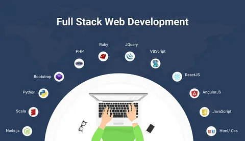 The Rise of JAMstack: Is It the Future of Full Stack Development?